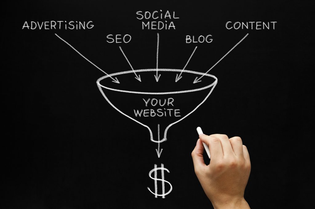 Internet marketing is all about creating a sales funnel. SEO services.